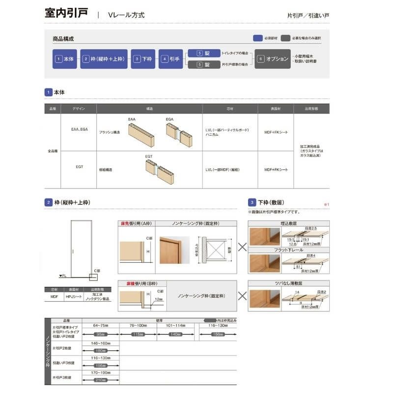 【オーダーサイズ 】TA 室内引戸 Vレール方式 ノンケーシング枠 引違い戸2枚建/EGA(ガラスタイプ) W1160～1964mm×H1728～2425mm LIXIL 建具 リフォーム DIY