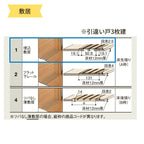 【オーダーサイズ 】TA 室内引戸 Vレール方式 ノンケーシング枠 引違い戸3枚建/EAA(パネルタイプ) W1322～2942mm×H628～2425mm LIXIL 建具 リフォーム DIY