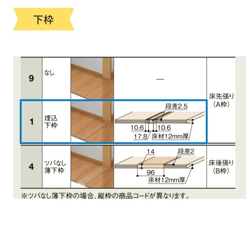 【オーダーサイズ 】TA クローゼットドア 両開き戸 ノンケーシング枠/EAA(パネルタイプ) W553～953mm×H1823～2023mm LIXIL 建具 リフォーム DIY
