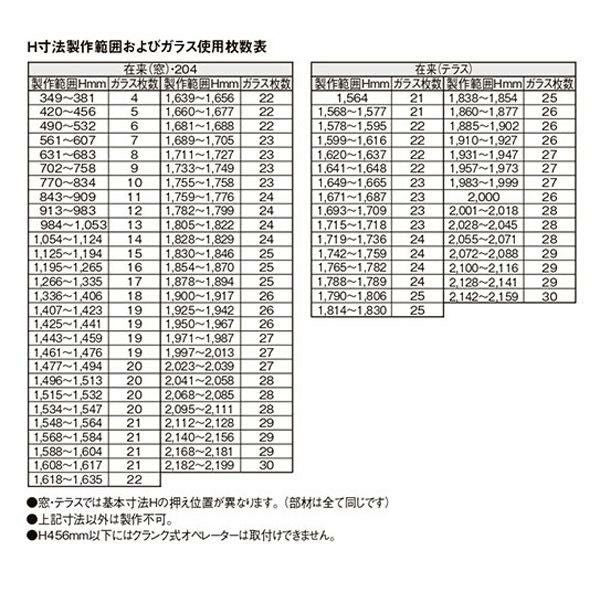 ガラスルーバー窓 06005 NCVオペラ W640×H570mm 単板ガラス アルミサッシ LIXIL リクシル TOSTEM トステム 蛇腹窓 AS アトモス シリーズ 非住居用 リフォーム DIY