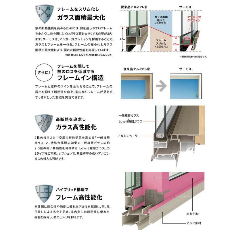 引き違い窓 W1501～1800×H1371～1570mm サーモスL 特注 オーダーサイズ 複層ガラス 樹脂アルミ複合サッシ 2枚建 引違い窓 リクシル  LIXIL TOSTEM リフォーム