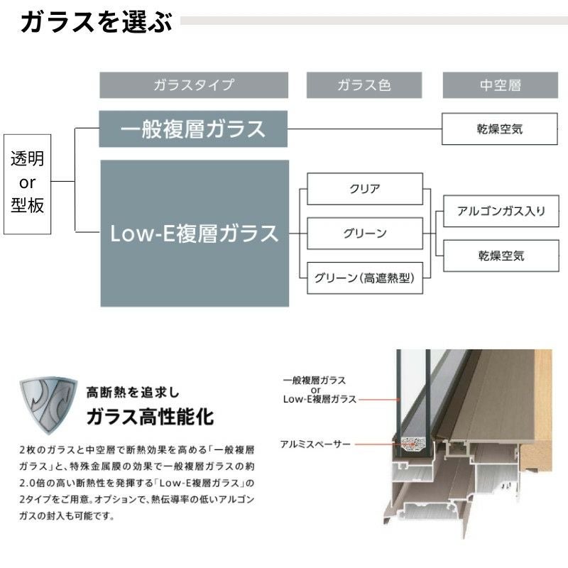 引違い窓 (在来テラス) W1201～1500×H1510～1800mm サーモスL 特注 オーダーサイズ 複層ガラス 樹脂アルミ複合サッシ 2枚建 引違い窓 リクシル  LIXIL TOSTEM リフォーム