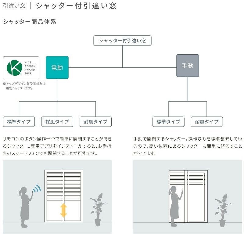 シャッター付引違い窓 ブリッジ(標準)枠 18013 サーモス2-H W1845×H1370mm 窓タイプ 2枚建 複層ガラス 樹脂アルミ複合サッシ シャッター LIXIL リクシル