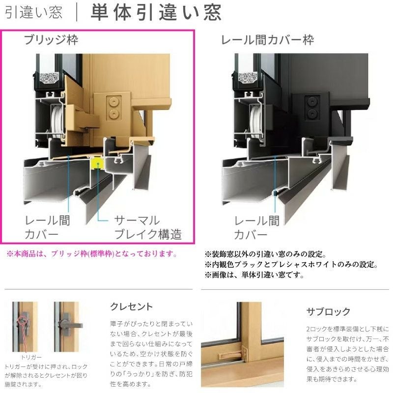 引違い窓 ブリッジ(標準)枠 17811 サーモス2-H 窓タイプ 2枚建 W1820×H1170mm 複層ガラス 樹脂アルミ複合サッシ 引き違い LIXIL リクシル リフォーム