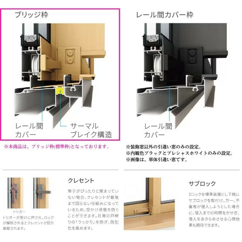 面格子付引違い窓 ブリッジ(標準)枠 18007 サーモス2-H W1845×H770 mm 複層ガラス 樹脂アルミ複合サッシ 面格子 引き…