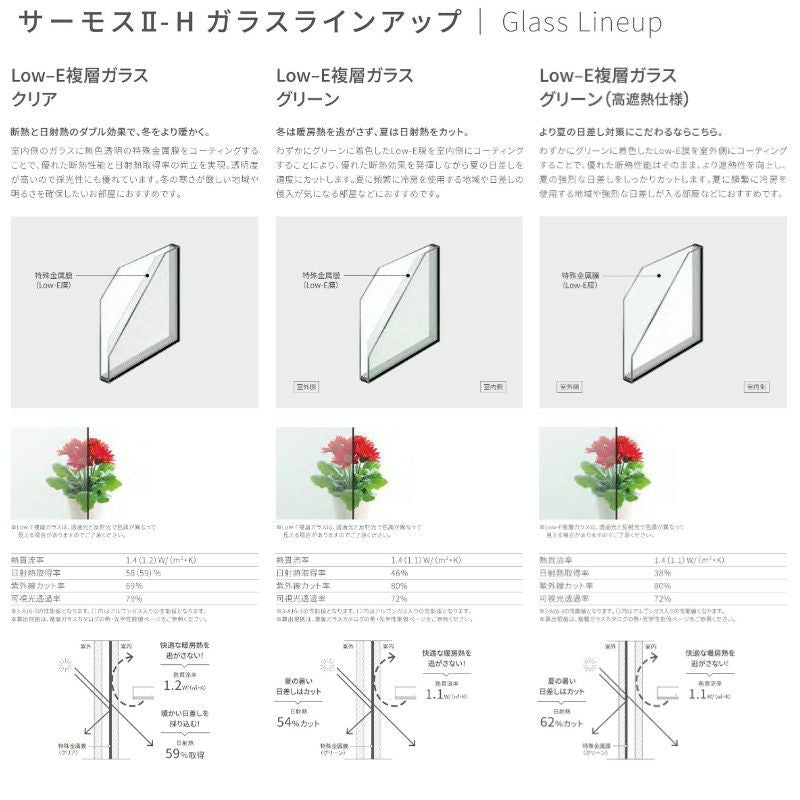 引違い窓 レール間カバー枠 18318 サーモス2-H テラスタイプ 2枚建 W1870×H1830mm 複層ガラス 樹脂アルミ複合サッシ 引き違い LIXIL リクシル リフォーム