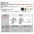 洗面化粧台エスタ ボウル一体タイプ システム カウンター下 間口W764～912mm ボウル中央 フルセット両側壁 引出タイプ750mm NSV1-440NSCW他 LIXIL/INAX リクシル 化粧台 リフォーム DIY