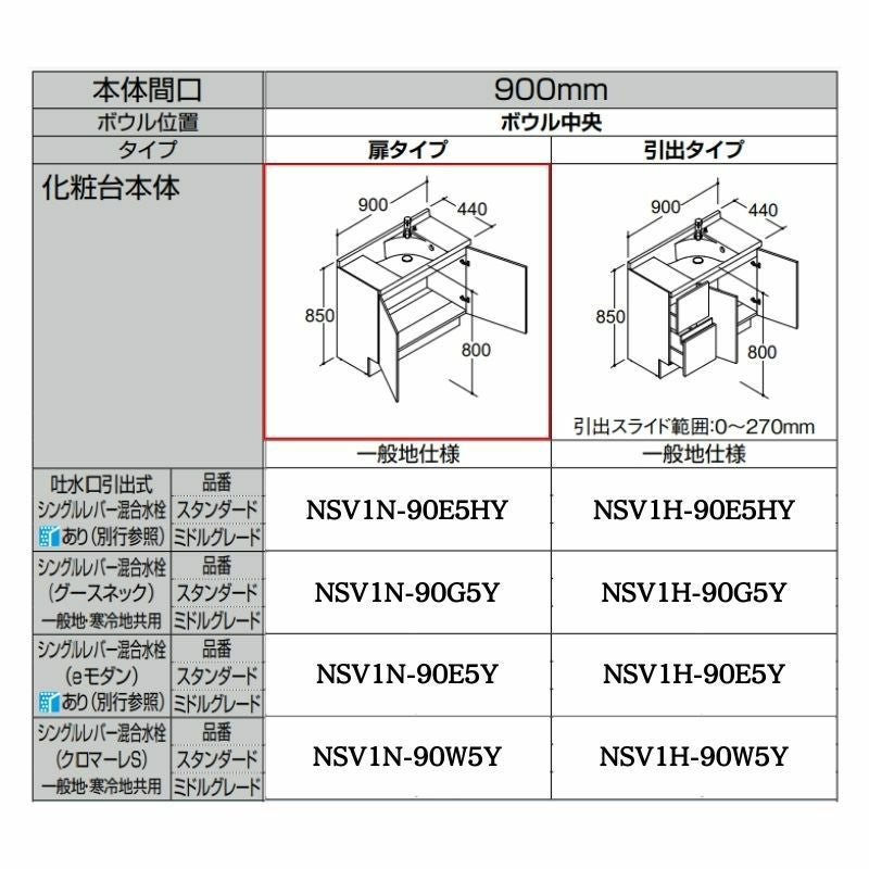 洗面化粧台エスタ ボウル一体タイプ コンポタイプ 化粧台本体 本体間口W900mm ボウル中央 扉タイプ 品番NSV1N-90W5Y他 LIXIL/INAX リクシル 洗面台 リフォーム DIY
