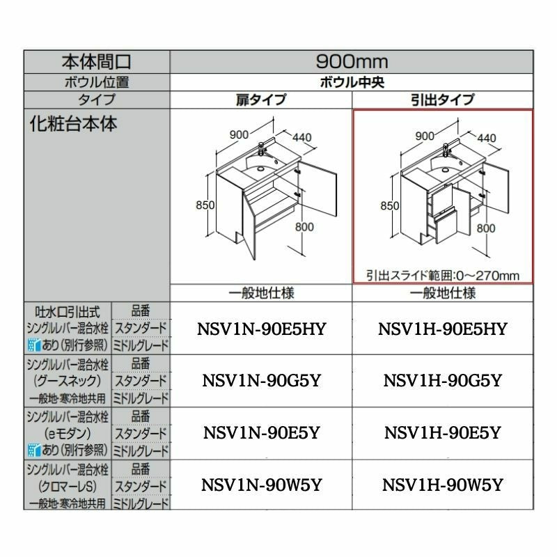 洗面化粧台エスタ ボウル一体タイプ コンポタイプ 化粧台本体 本体間口W900mm ボウル中央 引出タイプ 品番NSV1H-90W5Y他 LIXIL/INAX リクシル 洗面台 リフォーム DIY