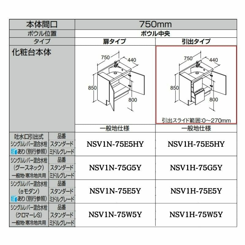 洗面化粧台エスタ ボウル一体タイプ コンポタイプ 化粧台本体 本体間口W750mm ボウル中央 引出タイプ 品番NSV1H-75W5Y他 LIXIL/INAX リクシル 洗面台 リフォーム DIY