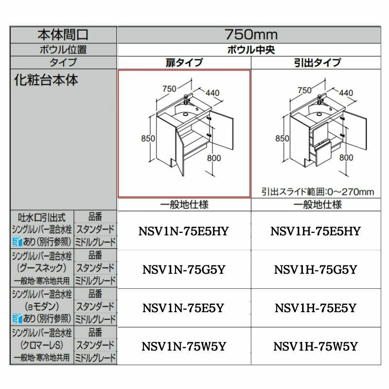 洗面化粧台エスタ ボウル一体タイプ コンポタイプ 化粧台本体 本体間口W750mm ボウル中央 扉タイプ 品番NSV1N-75W5Y他 LIXIL/INAX 洗面台 リクシル リフォーム DIY