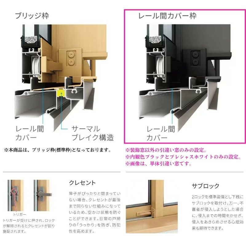 面格子付引違い窓 レール間カバー枠 18611 サーモス2-H W1900×H1170 mm 複層ガラス 樹脂アルミ複合サッシ 面格子 引き違い LIXIL リクシル 断熱 リフォーム