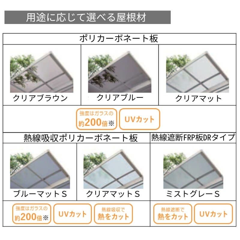 サイクルポート 屋根付 3~4台用 基本 18-22型 奥行1796x間口2204mm LIXIL リクシル フーゴFミニ 熱線遮断FRP板DRタイプ 駐輪場