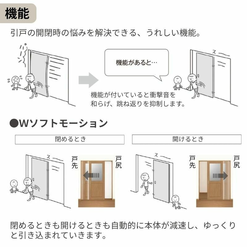 オーダーサイズLIXIL 室内引戸 片引戸 アウトセット 固定枠なし ラシッサS ガラス入り LHC DW540～990×DH1700～2380mm リクシル 建具 交換 リフォーム DIY