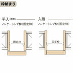 【固定枠付】 LIXIL 室内引戸 片引戸 アウトセット方式 ノンケーシング枠 ラシッサS 標準タイプ LAA 1320/1520/1620/1820 リクシル 建具 交換 リフォーム DIY