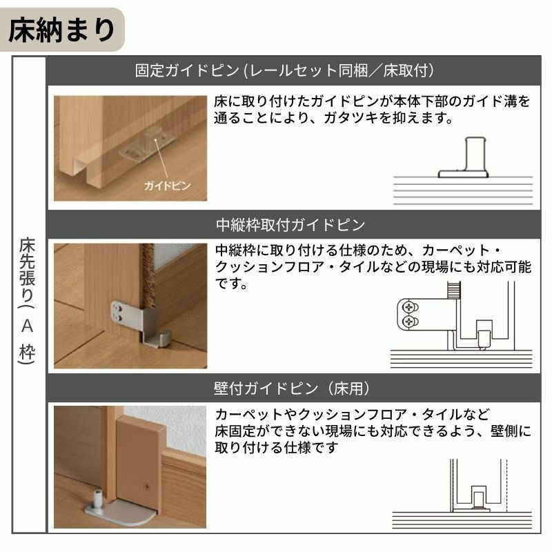 【固定枠付】 LIXIL 室内引戸 片引戸 アウトセット方式 ノンケーシング枠 ラシッサS 標準タイプ LAA 1320/1520/1620/1820 リクシル 建具 交換 リフォーム DIY