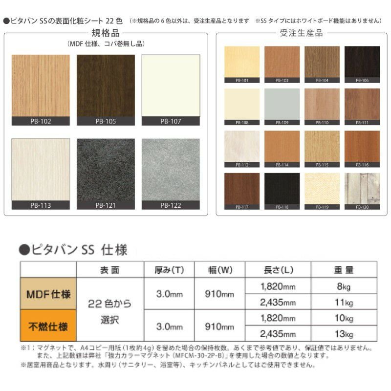 【法人限定販売】ピタバンSS 不燃仕様 厚み3×幅910×高さ2435mm マグネット パネル 仕上げ材 磁石 壁装材 マグエックス magX リフォーム