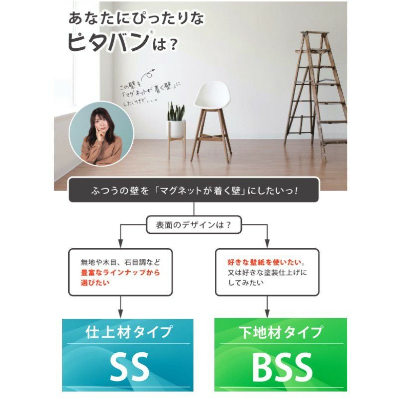 【法人限定販売】ピタバンBSS MDF仕様 厚み3×幅910×高さ2435mm マグネット パネル 下地材 磁石 壁装材 マグエックス magX リフォーム