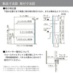 キッチンパネル サンウォーレ 間口180cm フロントパネル グループ1/2 リクシル LIXIL W1803mm D3mm 壁面 化粧板 システムキッチン リフォーム KWP色BF180M