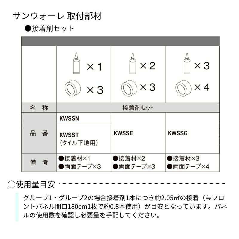 キッチンパネル サンウォーレ キッチンパネル用 接着剤セット タイル下地用 (接着剤×1、両面テープ×3) リクシル LIXIL 台所 システムキッチン KWSST