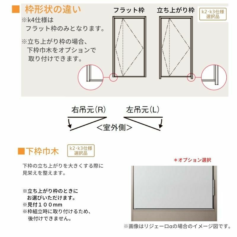 外部物置ドア防火戸 k2/k3仕様 11型 片開き フラット枠 /立ち上がり枠 レバーハンドル/握り玉 W640 ×H1912mm リクシル LIXIL 扉 シンプル リフォーム 収納 DIY