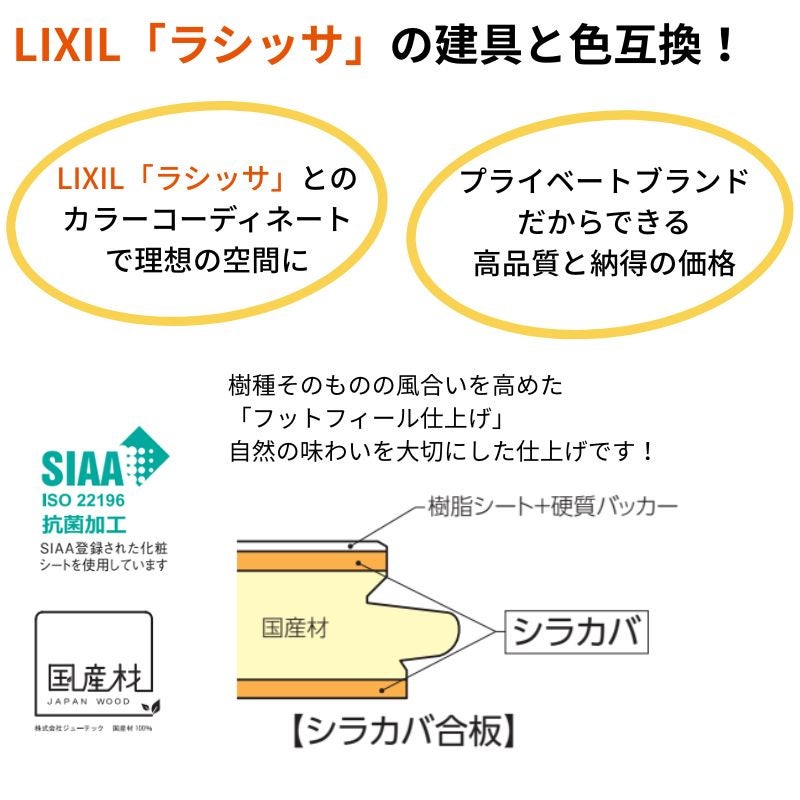 【ポイント10倍】フローリング材 床材 住実eco シラカバフロア LIXIL リクシル ラシッサ互換品 国産材 シラカバ合板 1ケース6枚入り アップサイクル 環境配慮型 リフォーム DIY