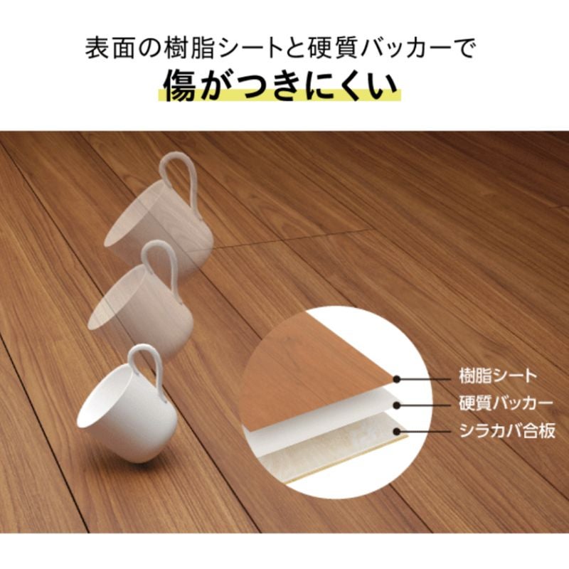 【ポイント10倍】フローリング材 床材 住実eco シラカバフロア LIXIL リクシル ラシッサ互換品 国産材 シラカバ合板 1ケース6枚入り アップサイクル 環境配慮型 リフォーム DIY