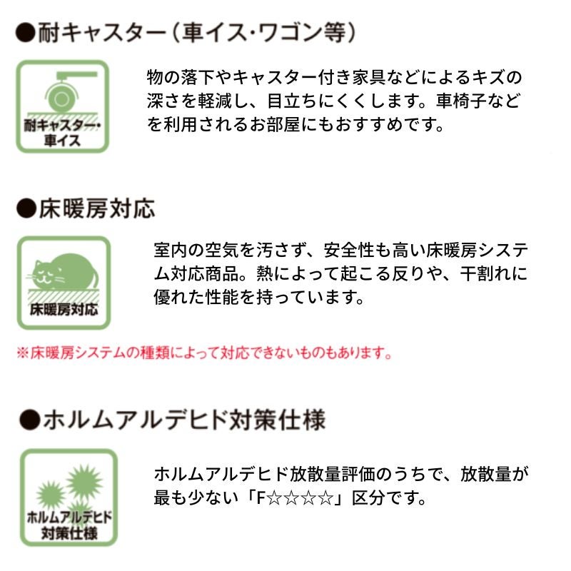 【ポイント10倍】フローリング材 床材 住実eco シラカバフロア LIXIL リクシル ラシッサ互換品 国産材 シラカバ合板 1ケース6枚入り アップサイクル 環境配慮型 リフォーム DIY
