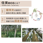 【ポイント10倍】フローリング材 床材 住実eco シラカバフロア LIXIL リクシル ラシッサ互換品 国産材 シラカバ合板 1ケース6枚…