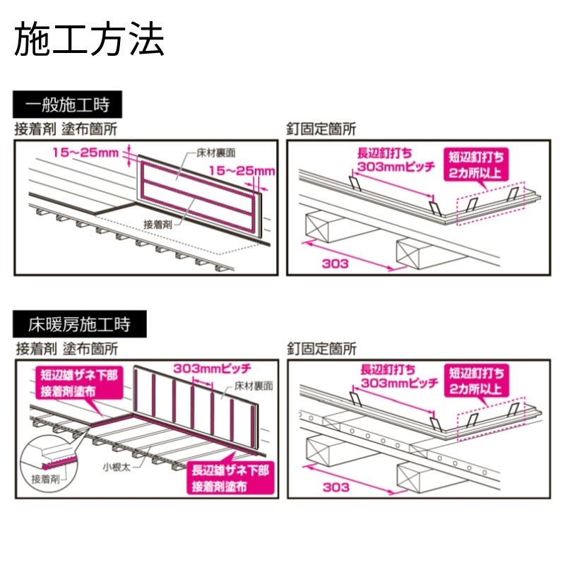 【ポイント10倍】フローリング材 床材 住実eco シラカバフロア LIXIL リクシル ラシッサ互換品 国産材 シラカバ合板 1ケース6枚…