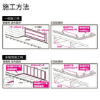 【ポイント10倍】フローリング材 床材 住実eco シラカバフロア LIXIL リクシル ラシッサ互換品 国産材 シラカバ合板 1ケース6枚…