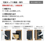 宅配ボックス リクシル ボックスセットKN （エクスポストKN+宅配ボックスKN）W390×D470×H797mm ポスト おしゃれ LIXIL リフォーム DIY