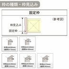 室内引戸 片引き戸 上吊り方式 ベリティス パネルタイプ PA型 スタンダード UW1445/1645×UH2035mm 固定枠 室内ドア 建具 パナソニック おしゃれ リフォーム