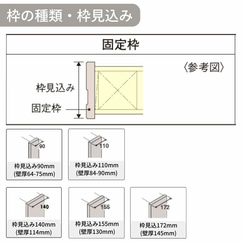 室内引戸 片引き戸 上吊り方式 ベリティス 採光タイプ WB型 スタンダード UW1645×UH2035mm 固定枠 室内ドア 建具 パナソニック veritis おしゃれ リフォーム