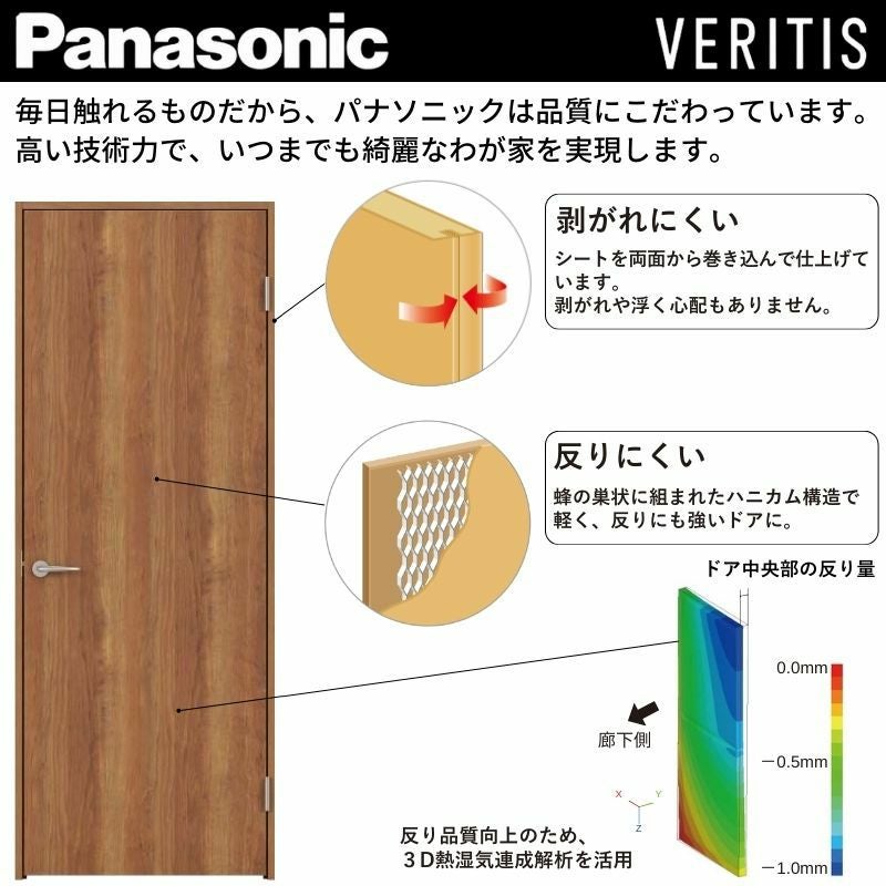 室内引戸 片引き戸 上吊り方式 ベリティス 採光タイプ WB型 スタンダード UW1645×UH2035mm 固定枠 室内ドア 建具 パナソ…