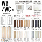 室内引戸 アウトセット納まり 上吊り片引き戸 ベリティス 採光 WB型 幅780/650×高さ2035mm 壁付け スタンダード 室内ドア 建具 交換 おしゃれ パナソニック DIY