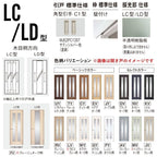 室内引戸 アウトセット納まり 上吊り片引き戸 ベリティス 採光 LD型 幅780/650×高さ2035mm 壁付け スタンダード 室内ドア 建具 交換 おしゃれ パナソニック DIY