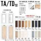 室内引戸 アウトセット納まり 上吊り片引き戸 ベリティス トイレ TA型 幅780/650×高さ2035mm 壁付け スタンダード 室内ドア 建具 交換 おしゃれ パナソニック DIY