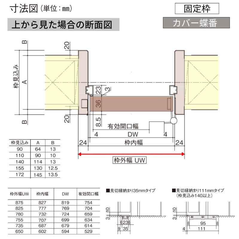 パナソニック ベリティス 片開きドア パネルタイプ KE型 通気ガラリ付き スタンダードレーベル UW735/755/780/825/875…