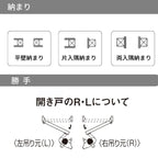 パナソニック ベリティス 片開きドア 採光タイプ WB型 スタンダードレーベル UW735/755/780/825/875×UH2035mm 固定枠 2ｍ高 Panasonic 内装ドア 建具 DIY