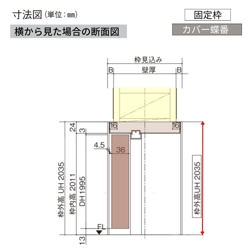パナソニック ベリティス 片開きドア 採光タイプ LA型 スタンダードレーベル UW735/755/780/825/875×UH2035mm…