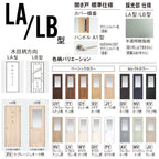 パナソニック ベリティス 片開きドア 採光タイプ LB型 スタンダードレーベル UW735/755/780/825/875×UH2035mm 固定枠 2ｍ高 Panasonic 内装ドア 建具 DIY