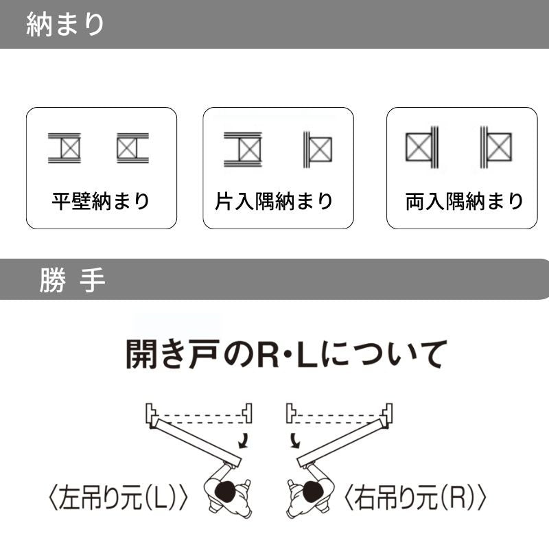 パナソニック ベリティス 片開きドア 採光タイプ LD型 スタンダードレーベル UW735/755/780/825/875×UH2035mm 固定枠 2ｍ高 Panasonic 内装ドア 建具 DIY