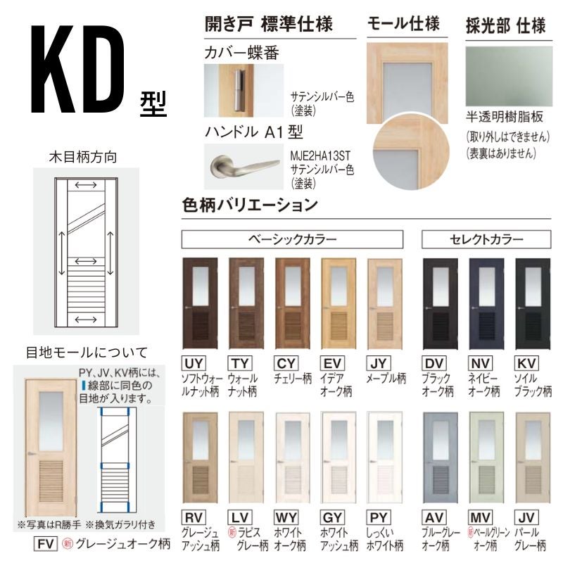 パナソニック ベリティス 片開きドア 採光タイプ KD型 通気ガラリ付き スタンダードレーベル UW735/755/780/825/875×UH2035mm 固定枠 2ｍ高 内装ドア 建具 DIY