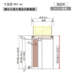 パナソニック ベリティス 片開きドア 採光タイプ KD型 通気ガラリ付き スタンダードレーベル UW735/755/780/825/875×…