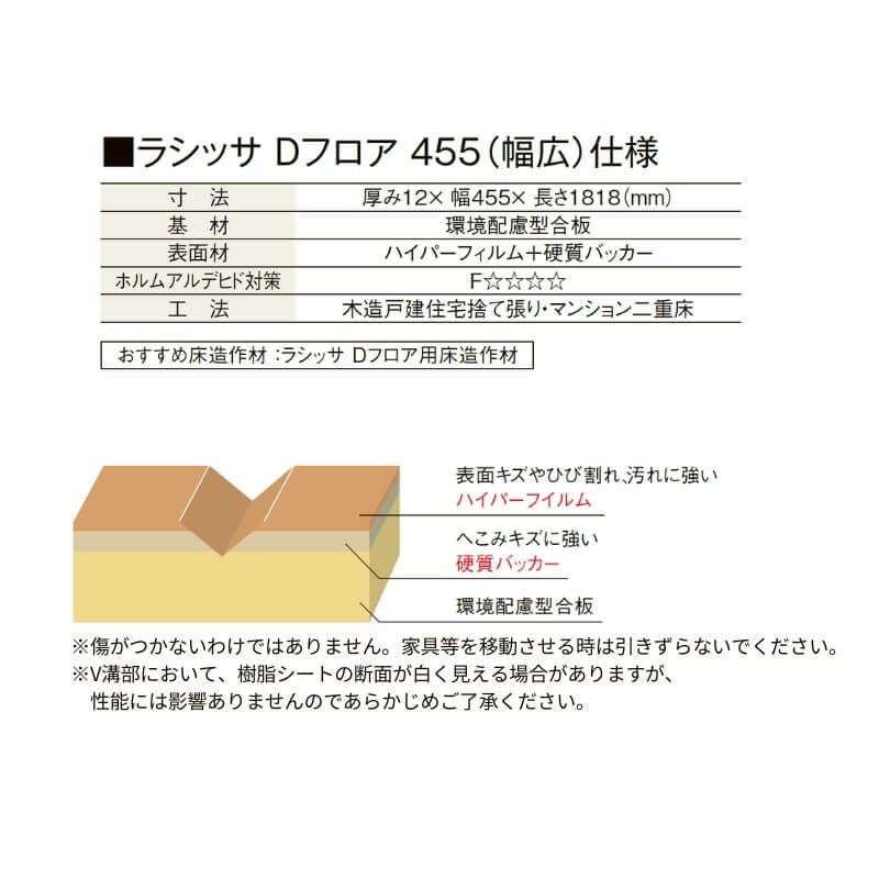フローリング材 床材 ラシッサ Dフロア ラフモルタル調 455(幅広)EN-ND2M01-MAFF 環境配慮型合板1ケース4枚入り LIXIL/リクシル
