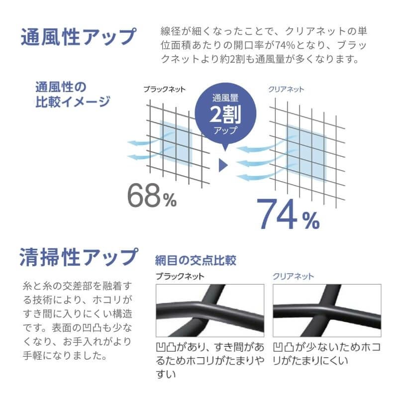 エピソード2NEO専用網戸 引違い網戸 サイズ呼称[11407] 2枚建サッシ用 クリアネット仕様 窓タイプ 純正品 規格サイズ スライド網戸 YKK AP