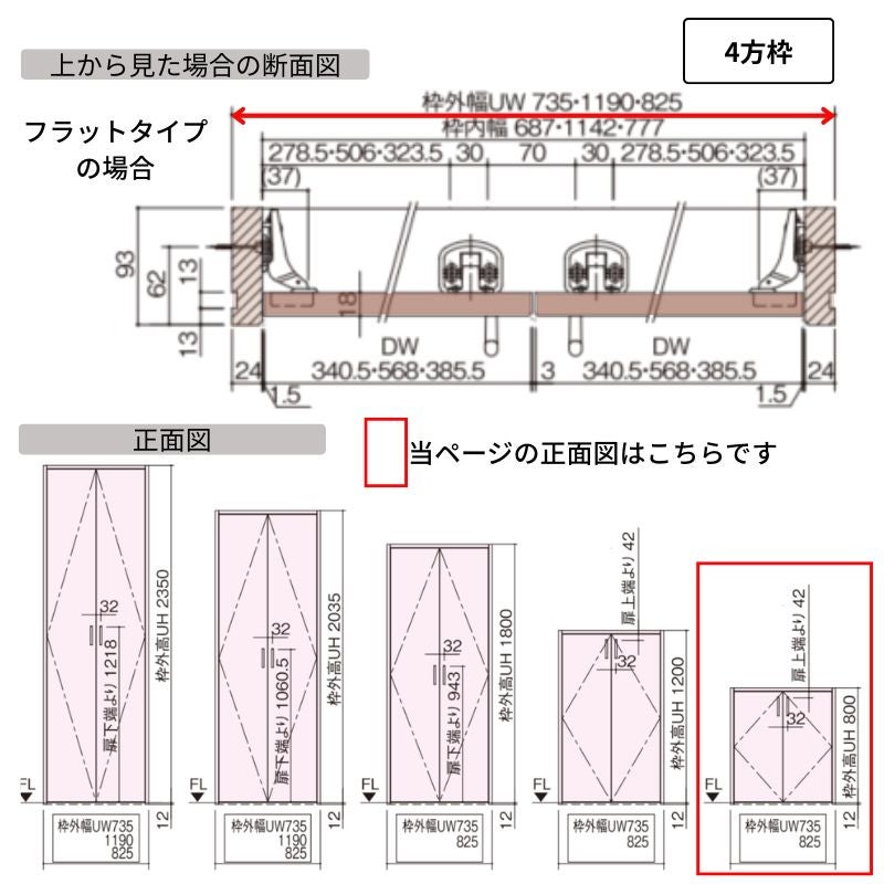 パナソニック ベリティス クローゼットドア 開き扉 PH型 (取っ手レス ) UW735/825 UH800 3尺 両開き 固定枠 階段下収納 トイレ 建具 リフォーム DIY Panasonic