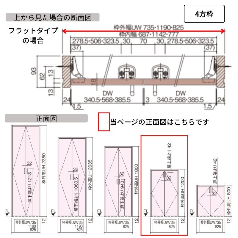 パナソニック ベリティス クローゼットドア 開き扉 PH型 (取っ手レス ) UW735/825 UH1200 4尺 両開き 固定枠 階段下収納 トイレ 建具 リフォーム DIY Panasonic