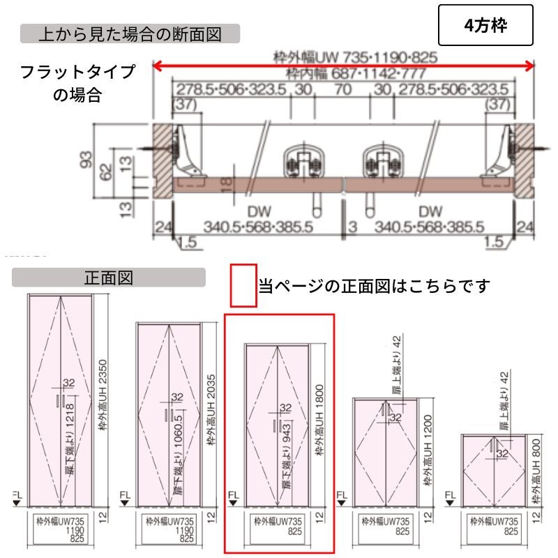 パナソニック ベリティス クローゼットドア 開き扉 PH型 (取っ手レス ) UW735/825 UH1800 6尺 両開き 固定枠 収納 建具 パントリー リフォーム DIY Panasonic